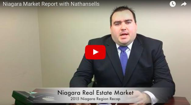 2015 Niagara Real Estate Market Report